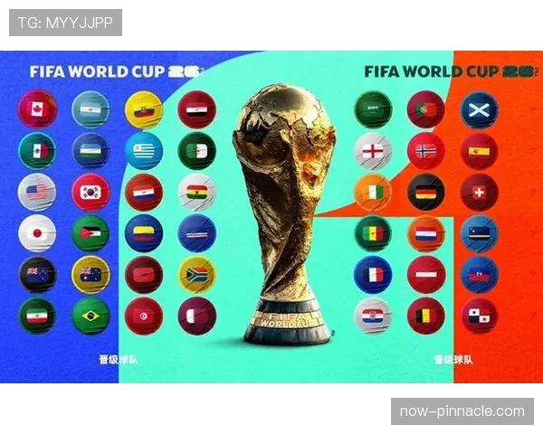 2026世界杯完整版小组资格解析