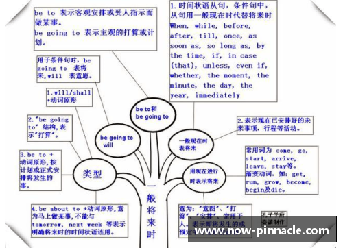 平博pinnacle涨知识!一文读懂外国帆船发展史