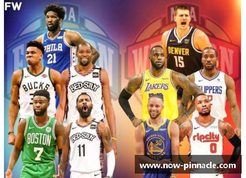 平博pinnacle2019-20赛季NBA西部全名单分析：15支球队的阵容与分区胜场 - 副本 (2)