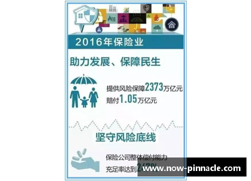 平博pinnacle热议话题再次引发行业风暴！如何抓住这个时代的机遇？ - 副本